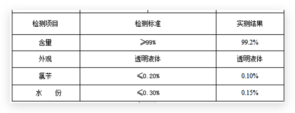 苯乙腈質(zhì)量指標(biāo)